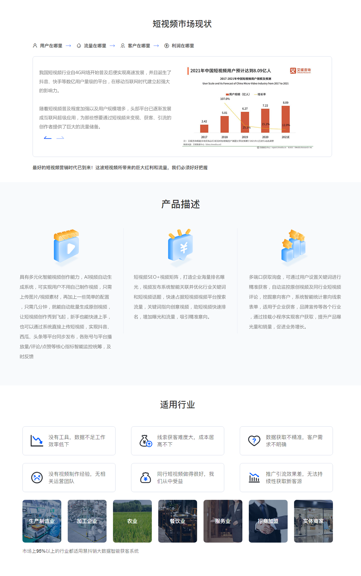短視頻SEO+視頻矩陣，打造企業(yè)海量排名曝光，視頻發(fā)布系統(tǒng)智能關(guān)聯(lián)并優(yōu)化行業(yè)關(guān)鍵詞和短視頻話題，快速占據(jù)短視頻視頻平臺搜索流量，關(guān)鍵詞指向創(chuàng)意視頻，助短視頻快速排名，增加曝光和流量，吸引精準意向。